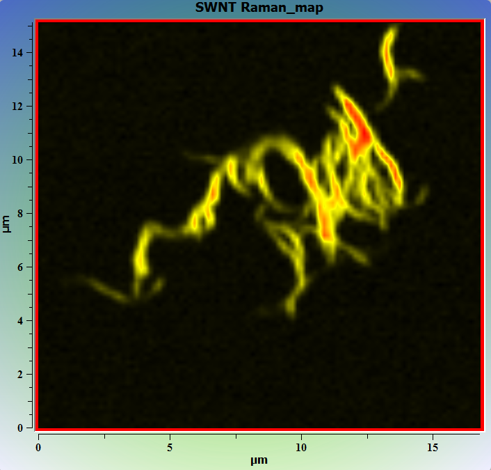 NanoTubes_Raman_Confocal