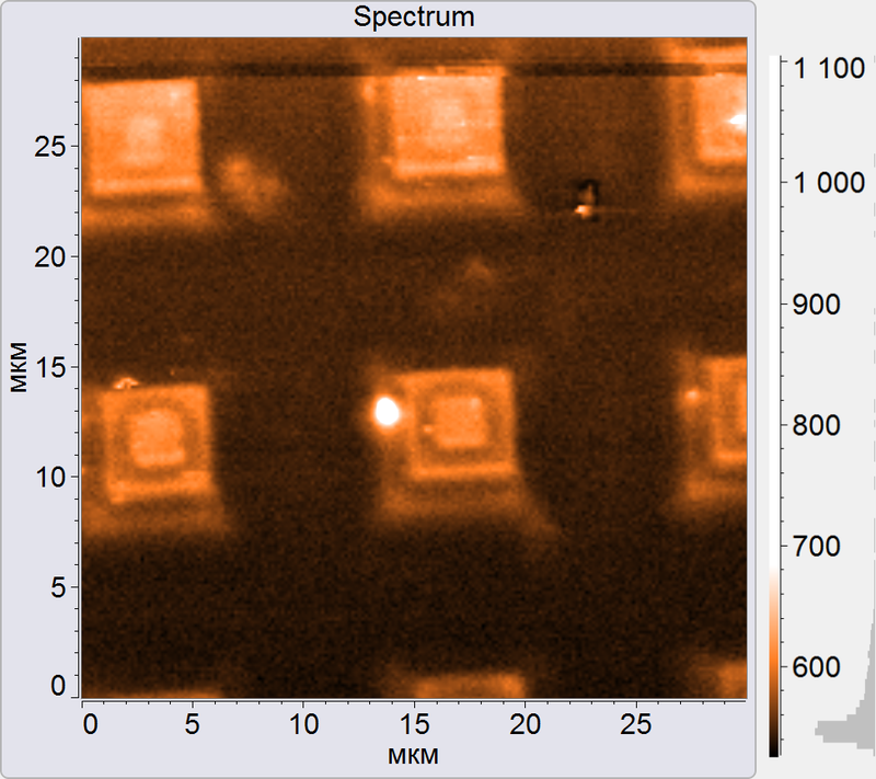 Si/SiO2_chip_Raman_Confocal