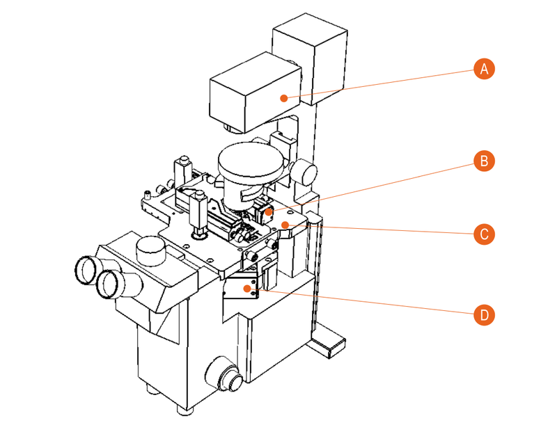 Certus Optic I - основные модули